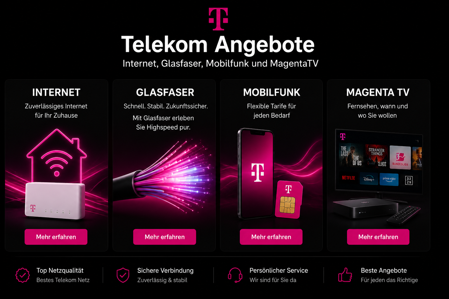 internet-telefon-service